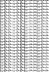 Figure FDA0002713839610000241