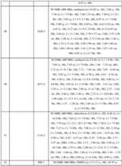 Figure imgf000446_0001