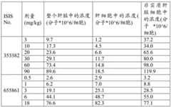 Figure BDA0003018192690004551