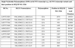 Figure imgf000034_0001