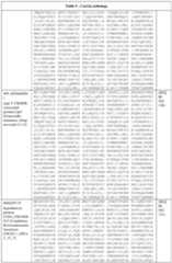 Figure imgf000077_0001