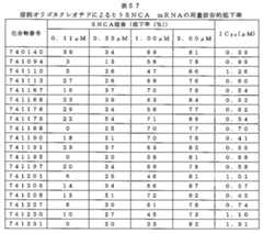 Figure 0007646616000245