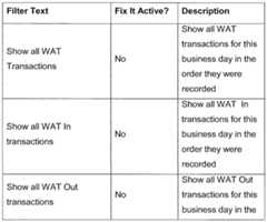 Figure imgf000145_0002