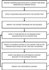 Figure GB2553912A_D0006