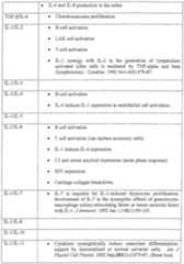 Figure imgf000279_0001