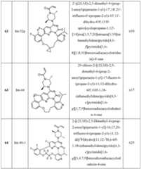 Figure imgf000156_0001
