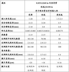 Figure BDA0001292716720000212