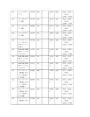 Figure 2022122923000030