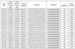 Figure imgf000400_0002