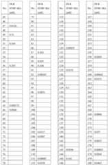 Figure imgf000272_0001