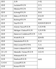 Figure BDA0003341739630000051