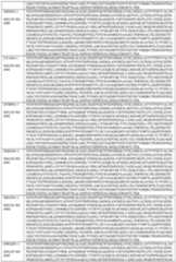 Figure imgf000209_0001