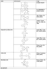 Figure BDA0000057100680000551