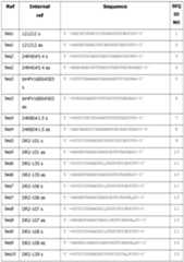 Figure imgf000064_0001