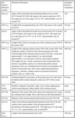 Figure imgf000102_0001