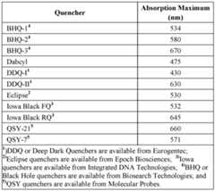 Figure imgf000091_0001