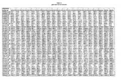 Figure imgf000252_0001