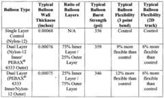 Figure imgf000010_0001