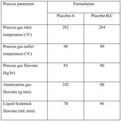 Figure imgf000069_0001