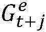 Figure BDA0003319928500000146