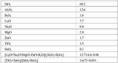 Figure BDA0002764341610000321