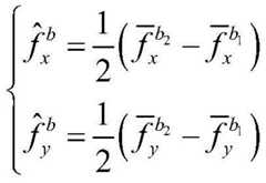 Figure BDA0002487006030000162