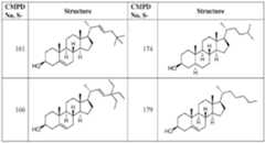 Figure imgf000110_0001