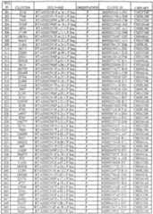 Figure imgf000116_0001