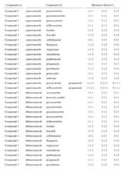 Figure imgf000126_0001