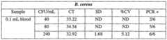 Figure imgf000017_0002