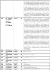 Figure imgf000097_0001