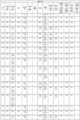 Figure imgf000478_0001