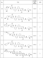 Figure 112022096272341-pat00113