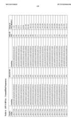 Figure imgf000136_0001