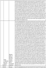 Figure imgf000082_0001