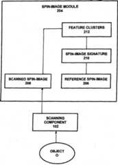 Figure GB2553246A_D0007