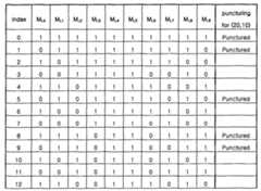 Figure 112008503929561-pat00018