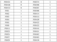 Figure BDA0002765673360000131