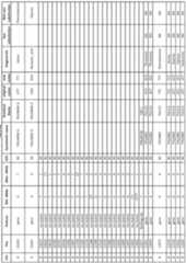 Figure imgf000333_0001