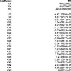 Figure DE102015221985A1_0110