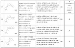 Figure 112013104759925-pct00589