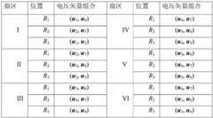 Figure BDA0003180810100000152