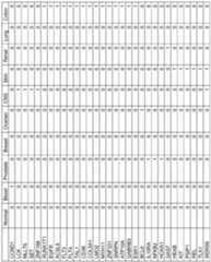 Figure imgf000139_0001