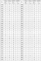 Figure imgf000466_0001