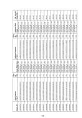 Figure imgf000149_0001