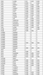 Figure imgf000295_0001