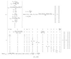 Figure imgf000030_0001