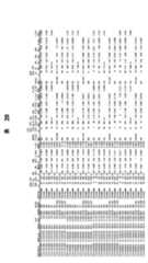 Figure 2022033877000240