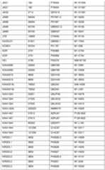 Figure imgf000182_0001