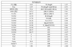 Figure 109116712-A0305-02-0033-21